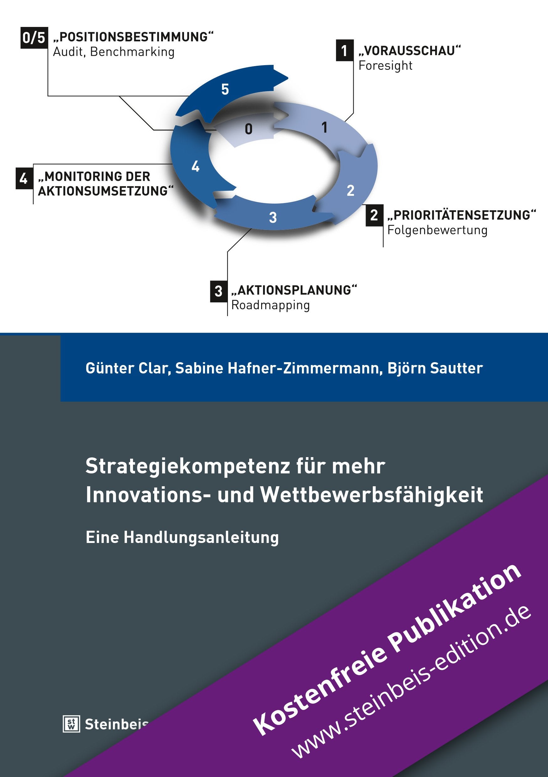 Strategiekompetenz für mehr Innovations- und Wettbewerbsfähigkeit: Eine Handlungsanleitung Business, Finance & Career