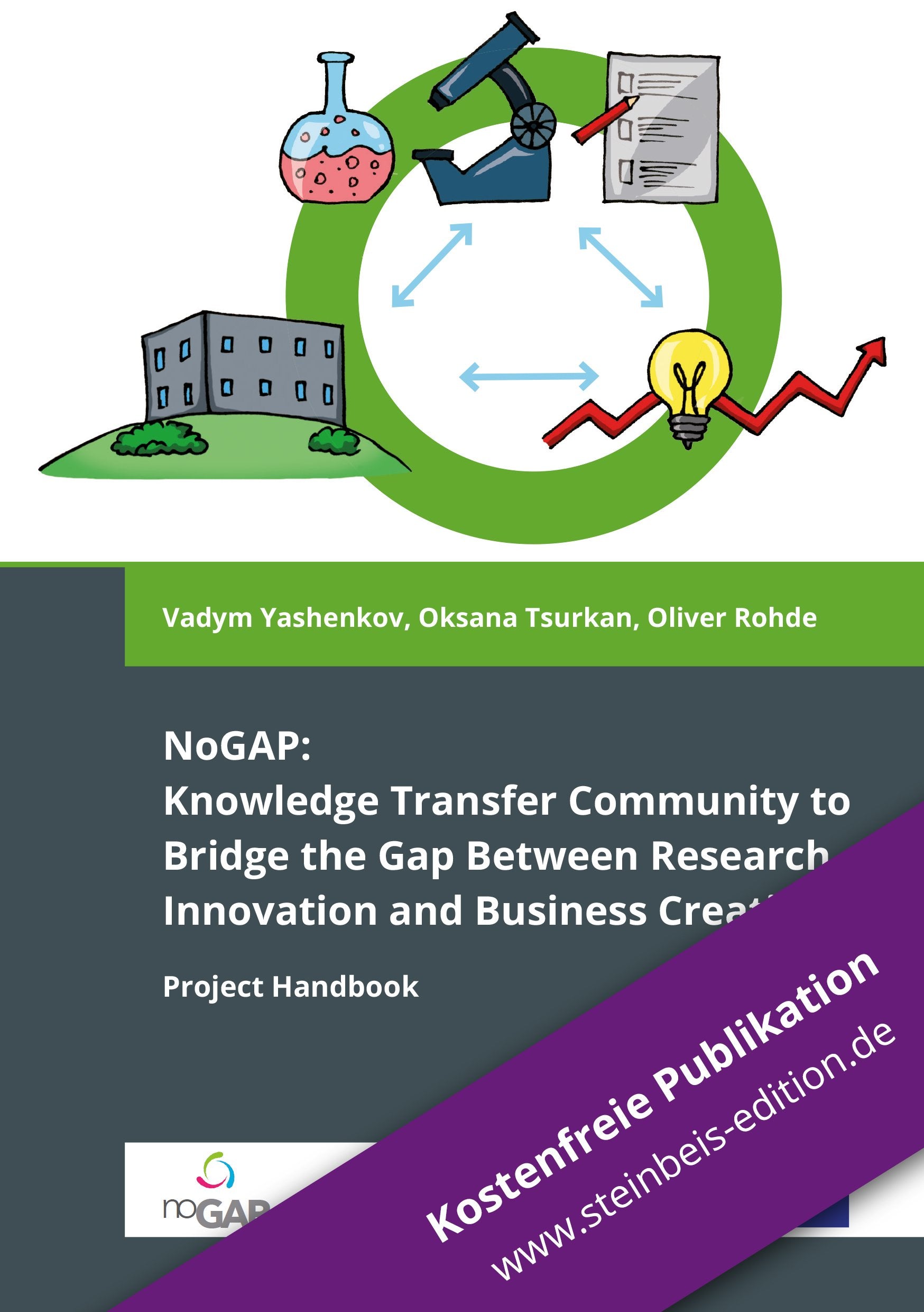NoGAP: Knowledge Community to Bridge the Gap Between Research, Innovation and Business Creation: Project Handbook (Steinbeis-Europa-Zentrum / Steinbeis 2i GmbH) Business, Finance & Career