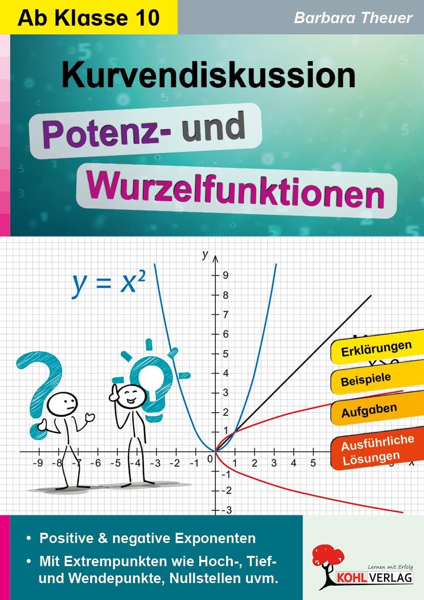 Product Image: Kurvendiskussion / Potenz- & Wurzelfunktionen