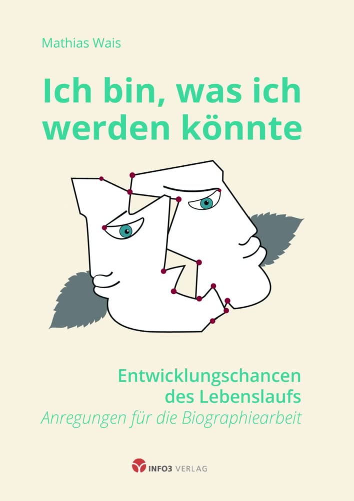 Ich bin, was ich werden könnte Psychology