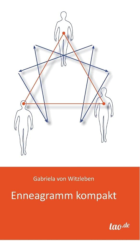 Product Image: Enneagramm kompakt