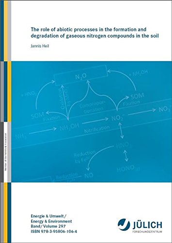 The role of abiotic processes in the formation and degradation of gaseous nitrogen compounds in the soil (Schriften des Forschungszentrums Jülich Reihe Energie & Umwelt / Energy & Environment) Business & Technology