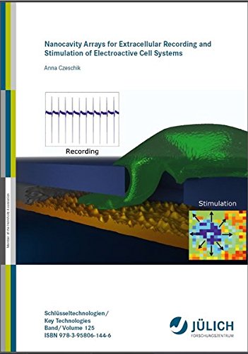 Nanocavity Arrays for Extracellular Recording and Stimulation of Electroactive Cell Systems (Schriften des Forschungszentrums Jülich Reihe Schlüsseltechnologien / Key Technologies) Business & Technology