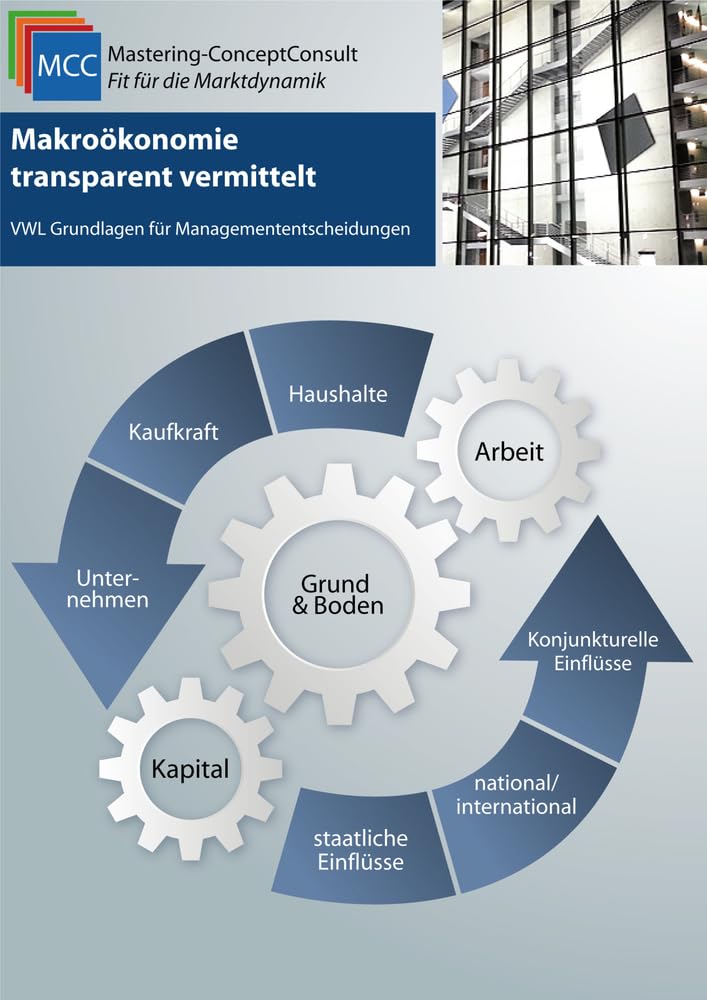 Makroökonomie transparent vermittelt: VWL Grundlagen für Managemententscheidungen (MCC Wirtschaft eBooks, Band 31) Law