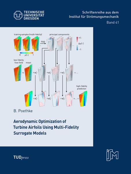 Aerodynamic Optimization of Turbine Airfoils Using Multi-Fidelity Surrogate Models (Schriftenreihe aus dem Institut für Strömungsmechanik) Business & Technology