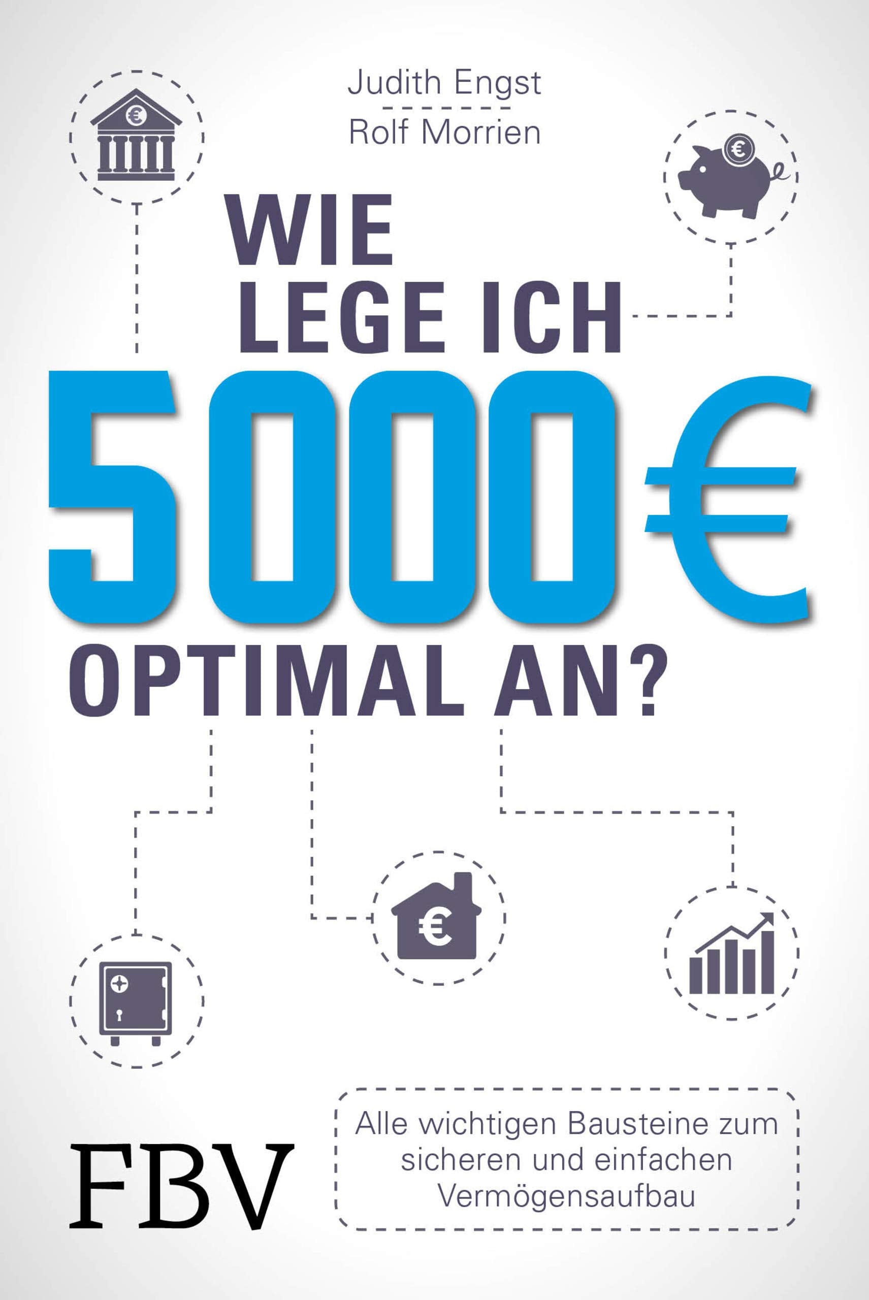 Wie lege ich 5000 Euro optimal an? Business, Finance & Career