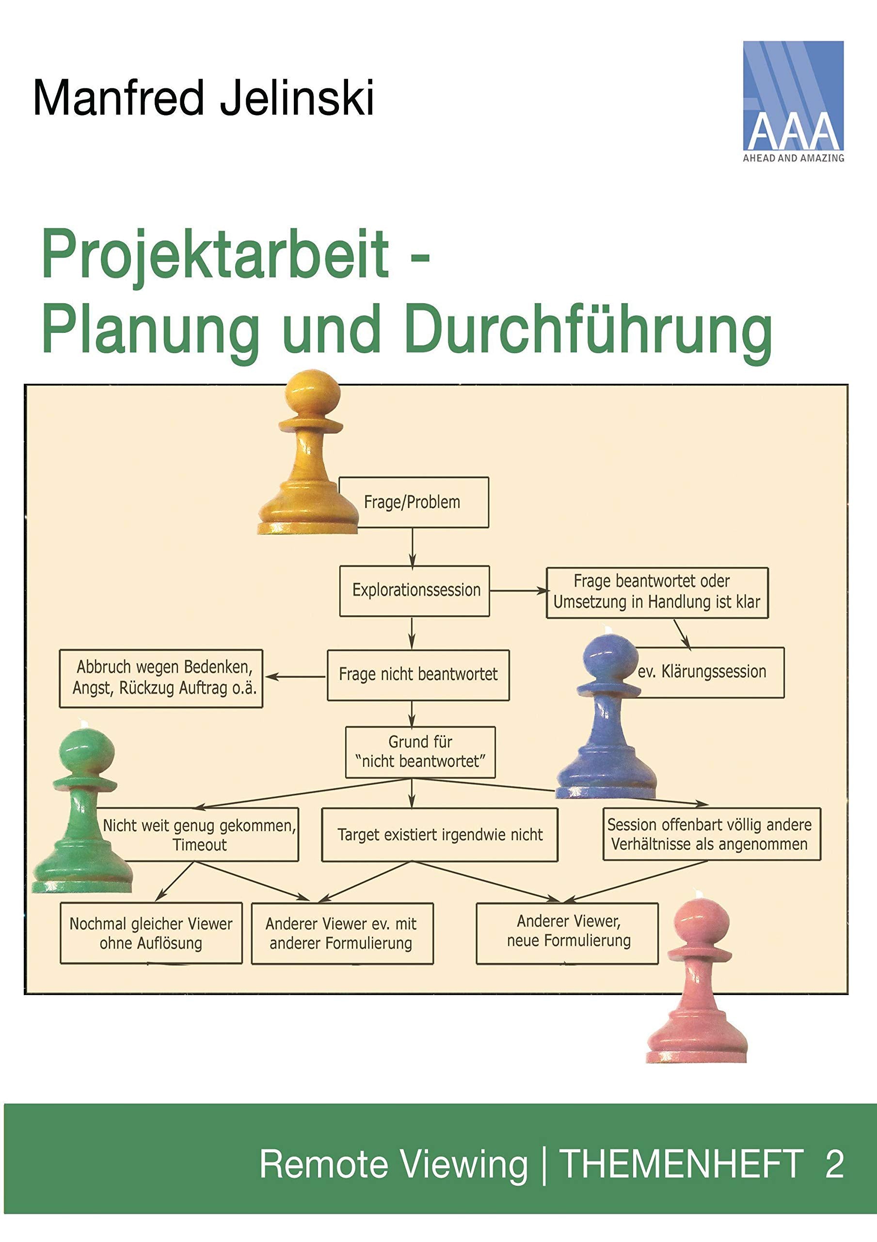 Projektarbeit - Planung und Durchführung: Remote Viewing | Themenheft 2 Psychology