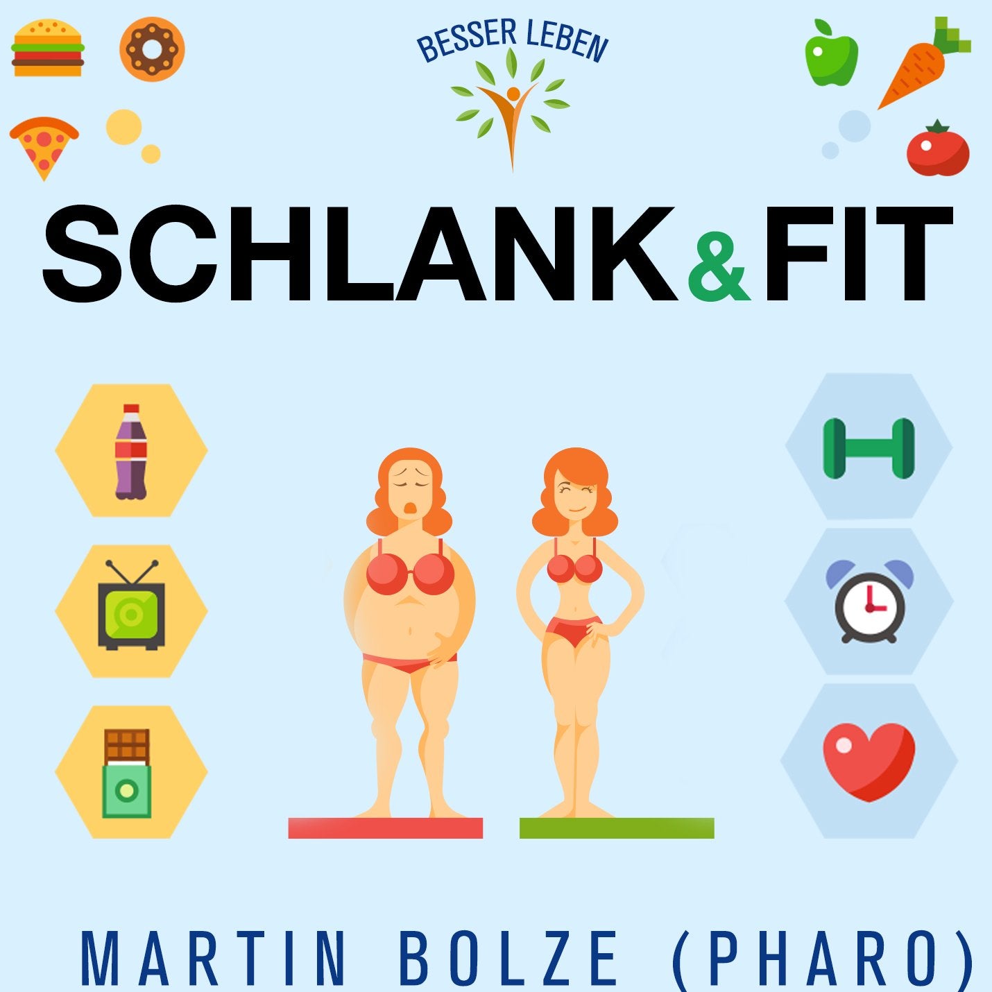 Gewicht Reduzieren Durch Hypno Children & Young People