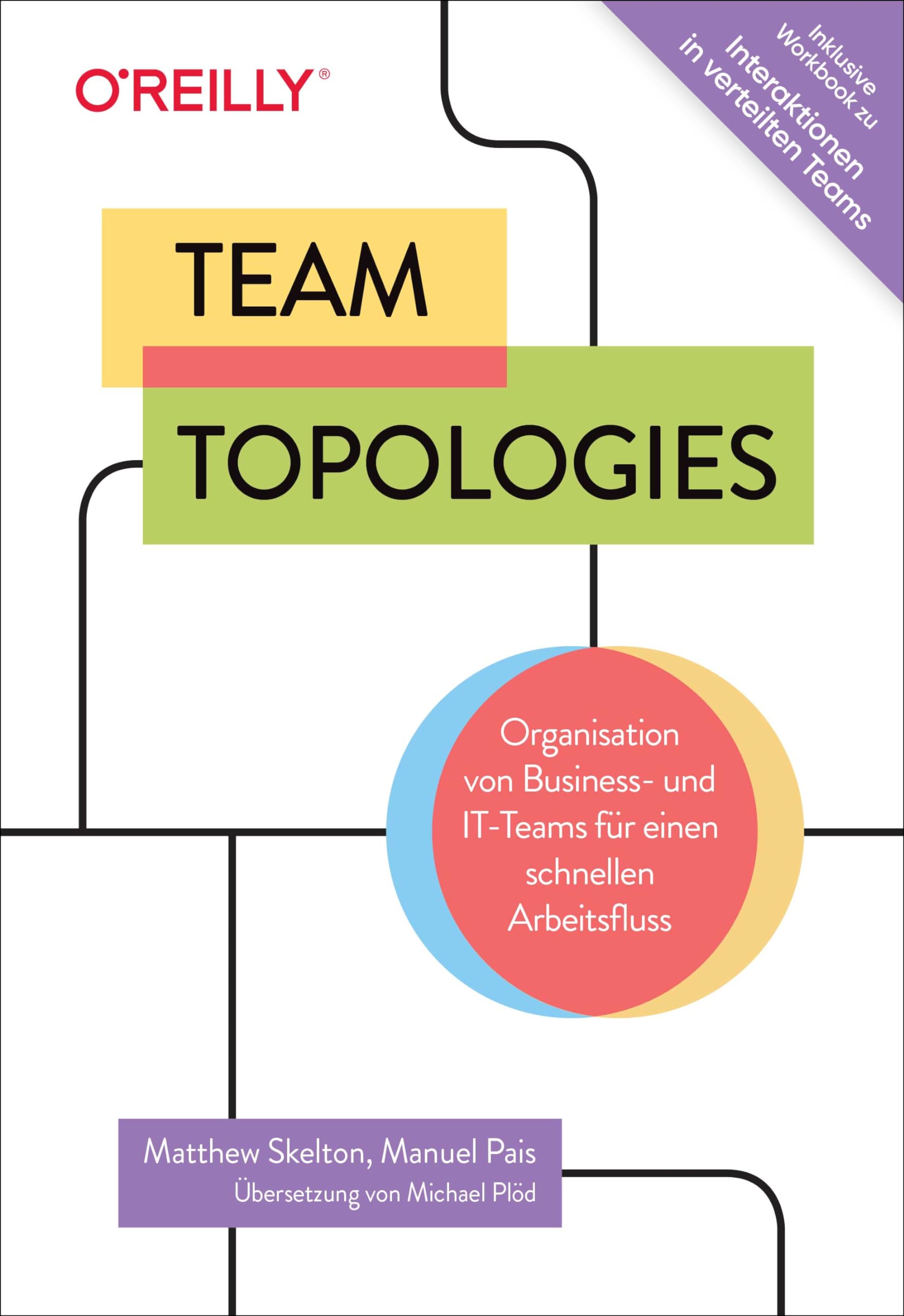Team Topologies Computer Science