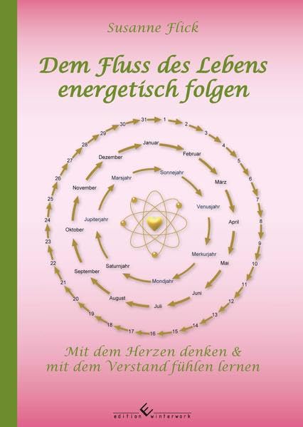 Dem Fluss des Lebens energetisch folgen: Mit dem Herzen denken & mit dem Verstand fühlen lernen Religion & Esotericism