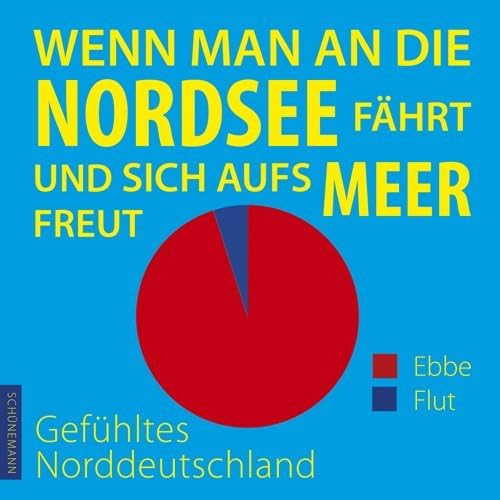 Wenn man an die Nordsee fährt und sich aufs Meer freut ...: Gefühltes Norddeutschland Humour & Satire