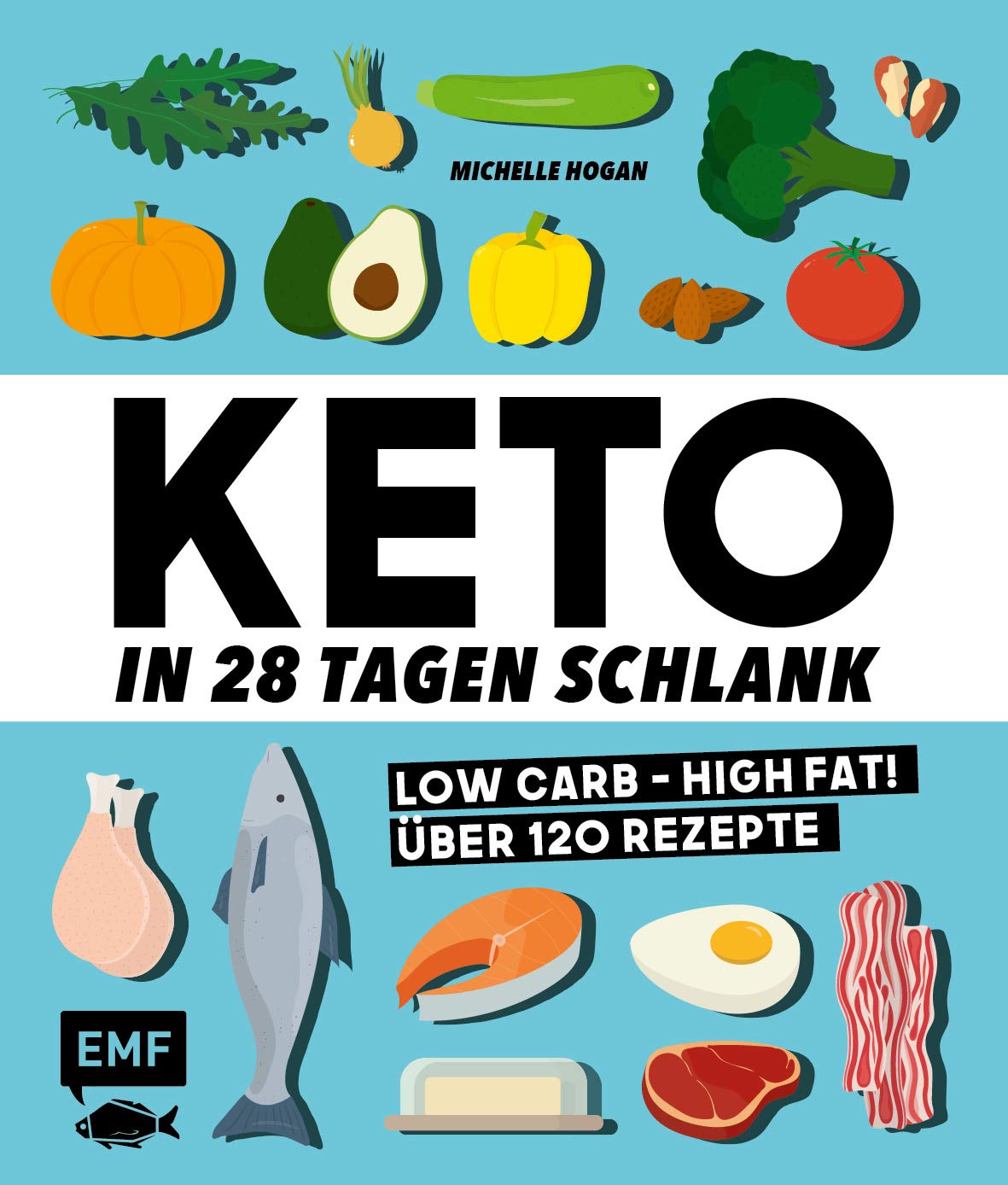 Keto - In 28 Tagen schlank Leisure, Home & Garden