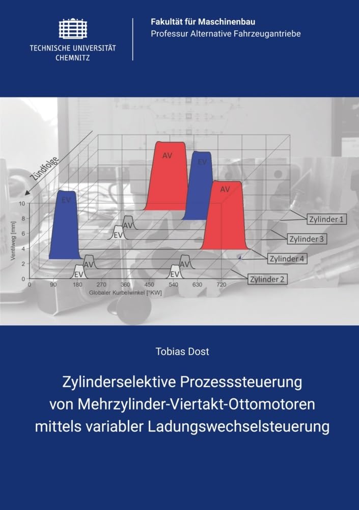 Zylinderselektive Prozesssteuerung von Mehrzylinder-Viertakt-Ottomotoren mittels variabler Ladungswechselsteuerung Business & Technology