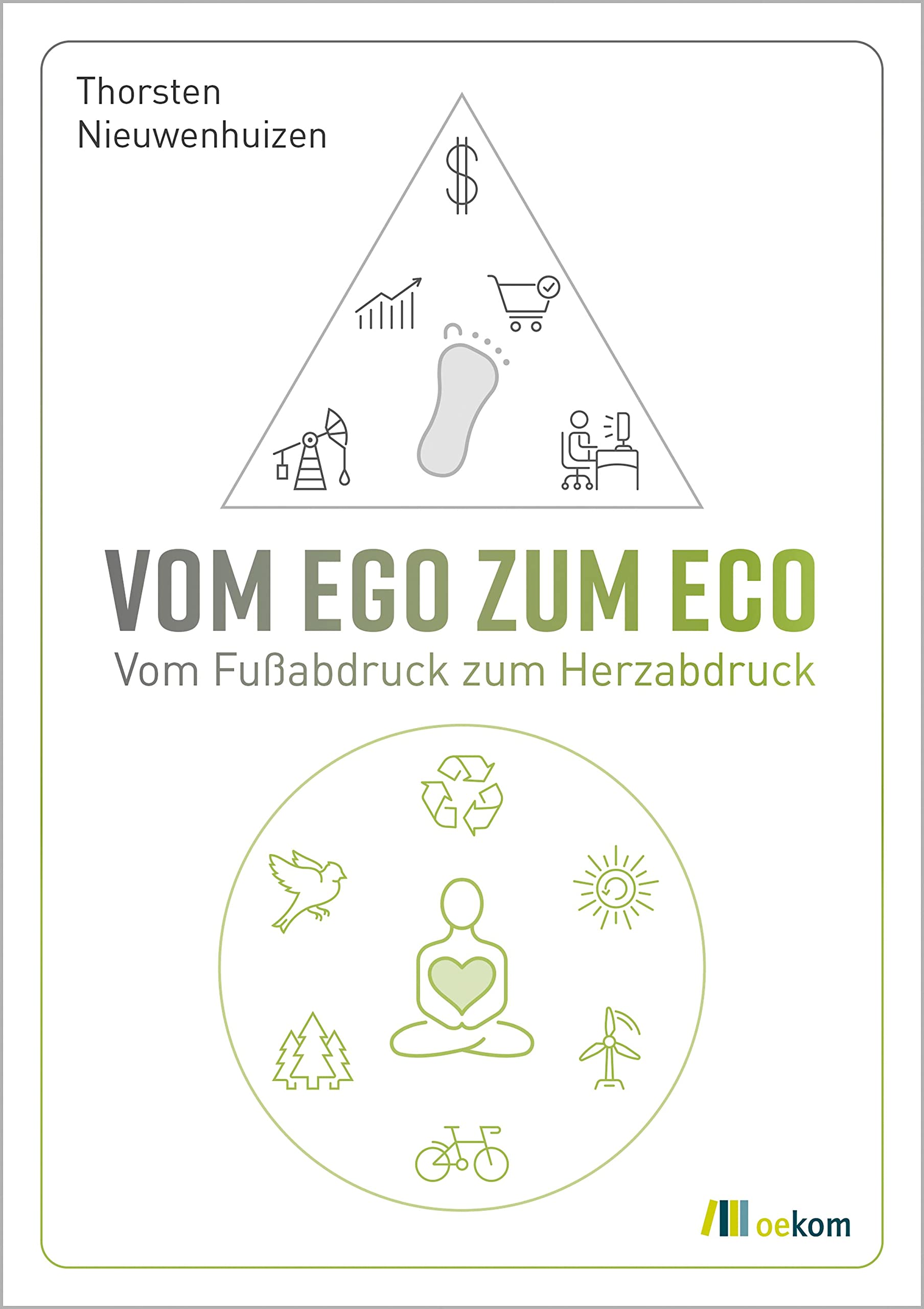 Vom EGO zum ECO: Vom Fußabdruck zum Herzabdruck German history
