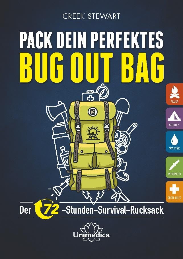 Product Image: Pack dein perfektes Bug out Bag