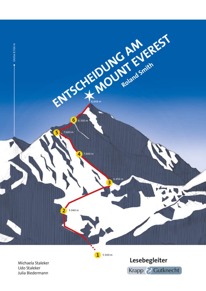Entscheidung am Mount Everest – Roland Smith – Lesebegleiter Study Guides