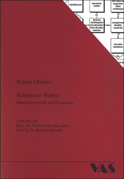 Subjektive Welten (Klinische Psycholinguistik) Psychology