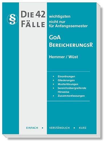 Die 42 wichtigsten Fälle - GoA /Bereicherungsrecht Law