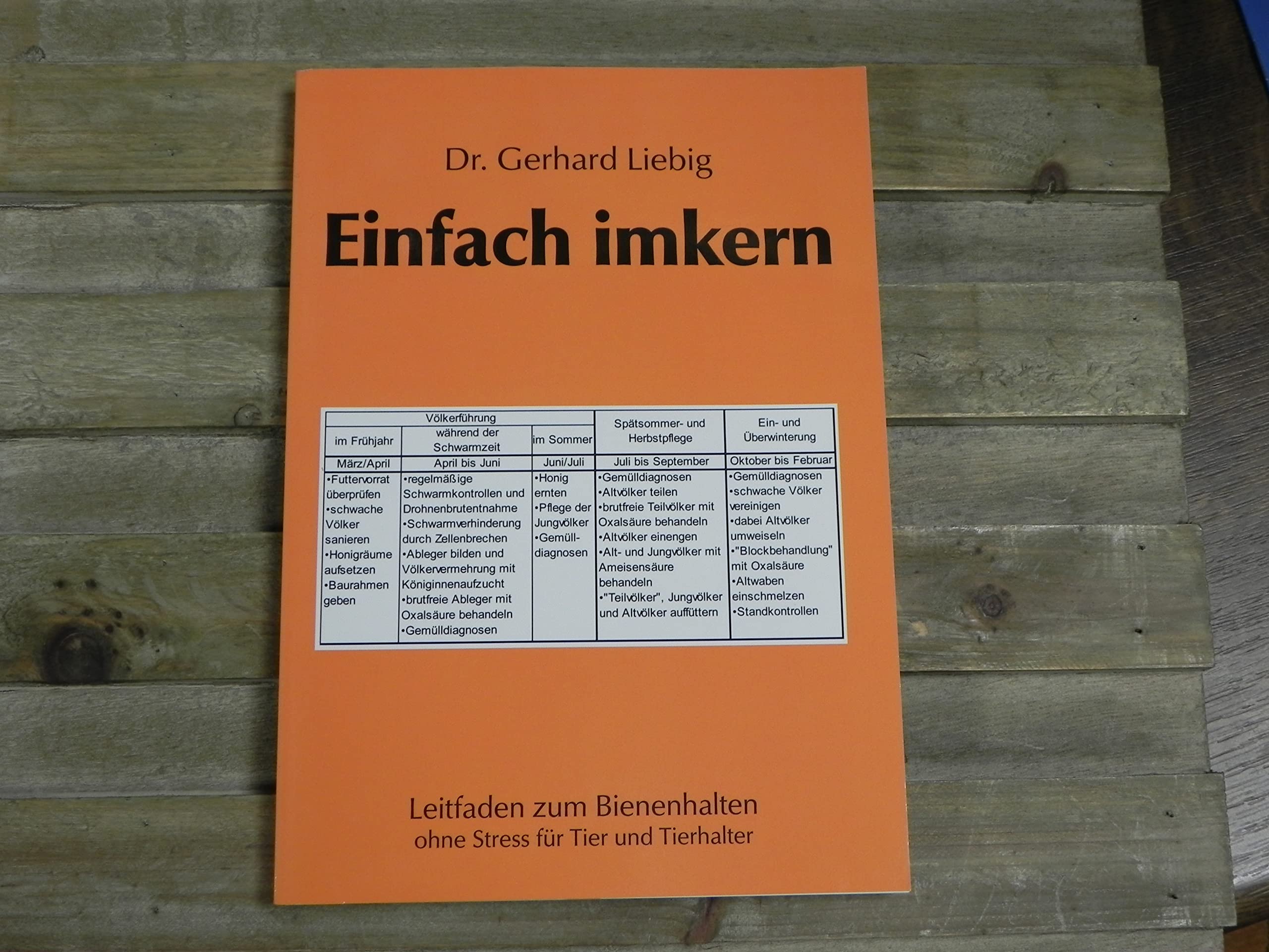 Einfach imkern: Leitfaden zum Bienen halten Pets