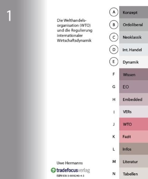 Die Welthandelsorganisation (WTO) und die Regulierung internationaler Wirtschaftsdynamik Law