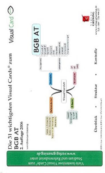 Die 31 wichtigsten Visual Cards® zum BGB AT Books