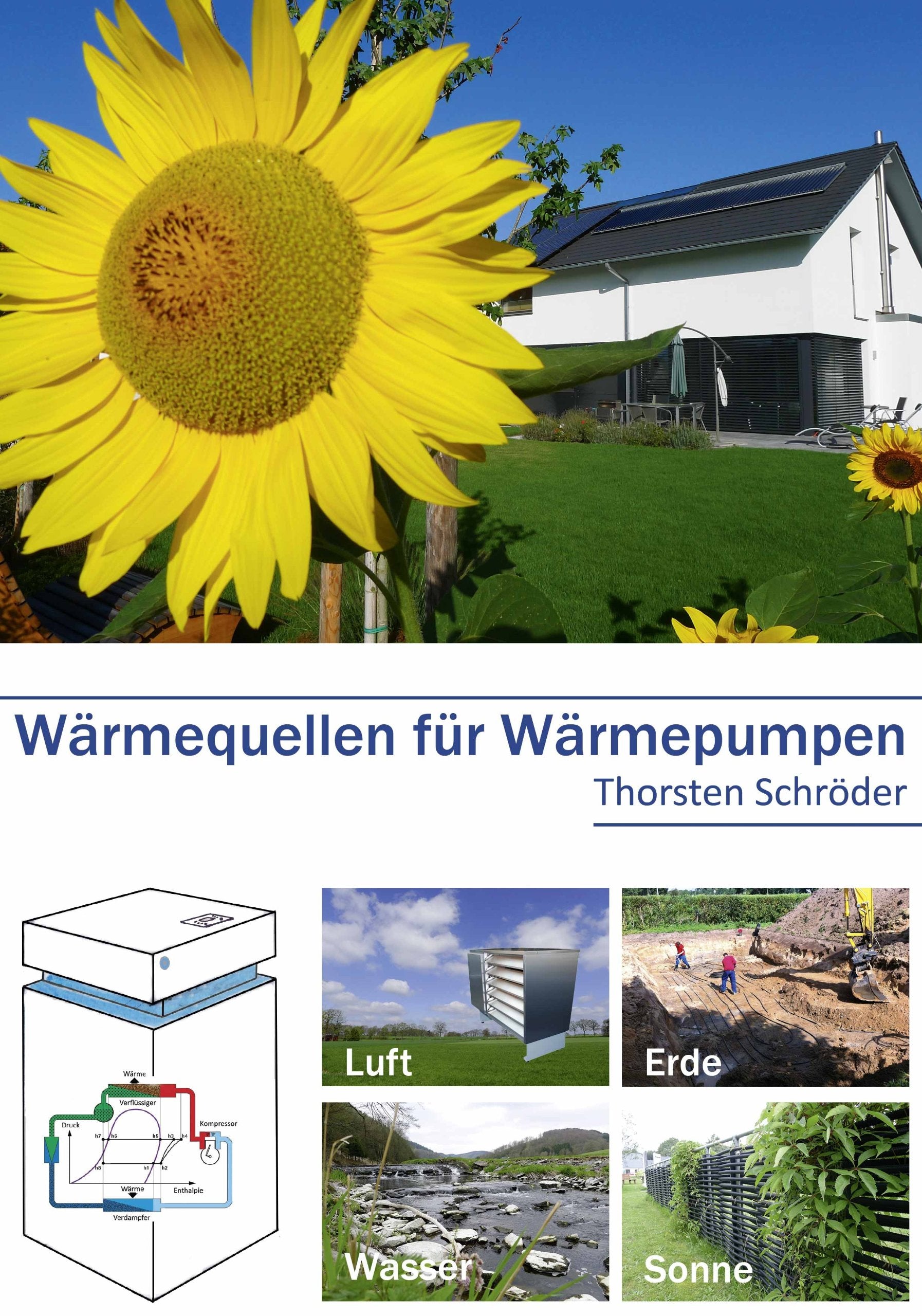 Wärmequellen für Wärmepumpen Business & Technology