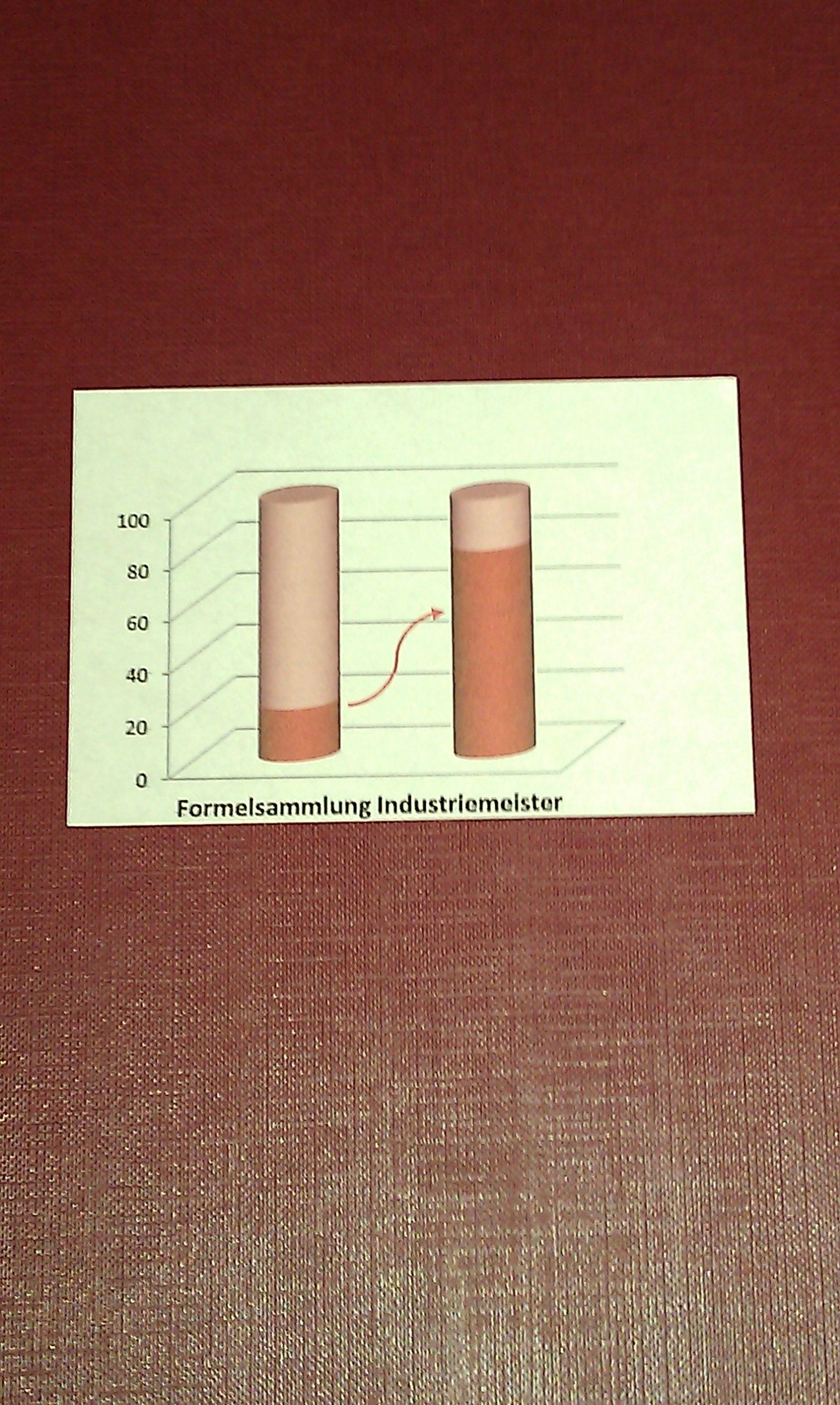 Formelsammlung Industriemeister book