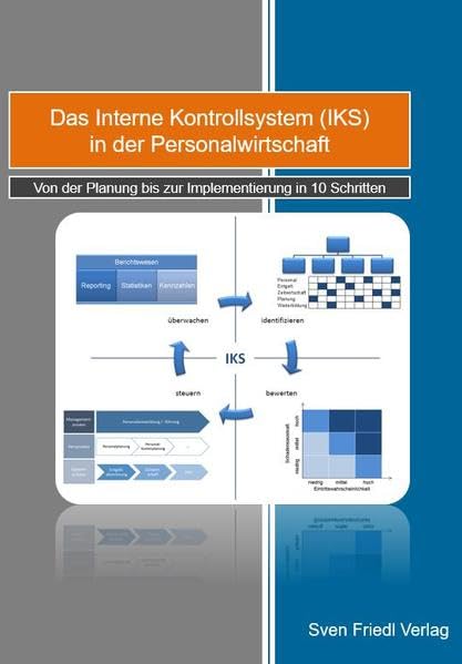 Das Interne Kontrollsystem (IKS) in der Personalwirtschaft: Von der Planung bis zur Implementierung in 10 Schritten Law