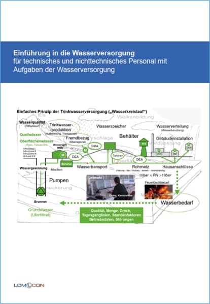 Einführung in die Wasserversorgung für technisches und nichttechnisches Personal mit Aufgaben der Wasserversorgung Reference Books