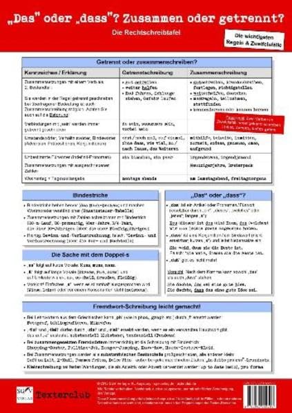 Die Rechtschreibtafel: Die wichtigsten Regeln & Zweifelsfälle (Texter-Tools) Learning & Reference