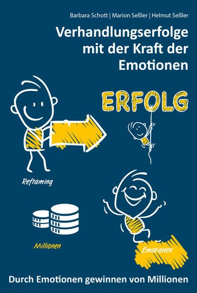 Verhandlungserfolge mit der Kraft der Emotionen: Durch Emotionen gewinnen von Millionen Law