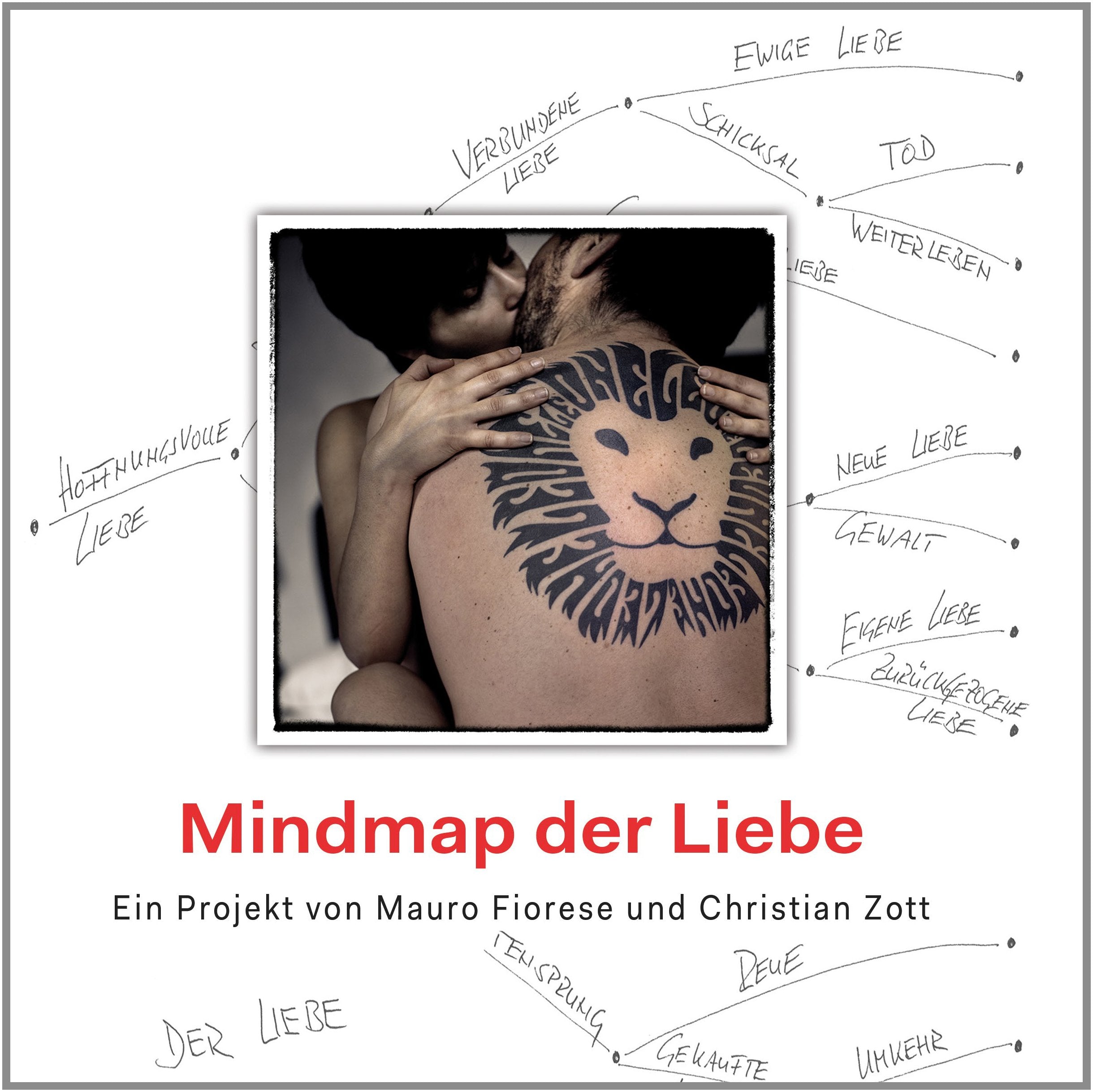Mindmap der Liebe: Ein Projekt von Mauro Fiorese und Christian Zott Film, Art & Culture