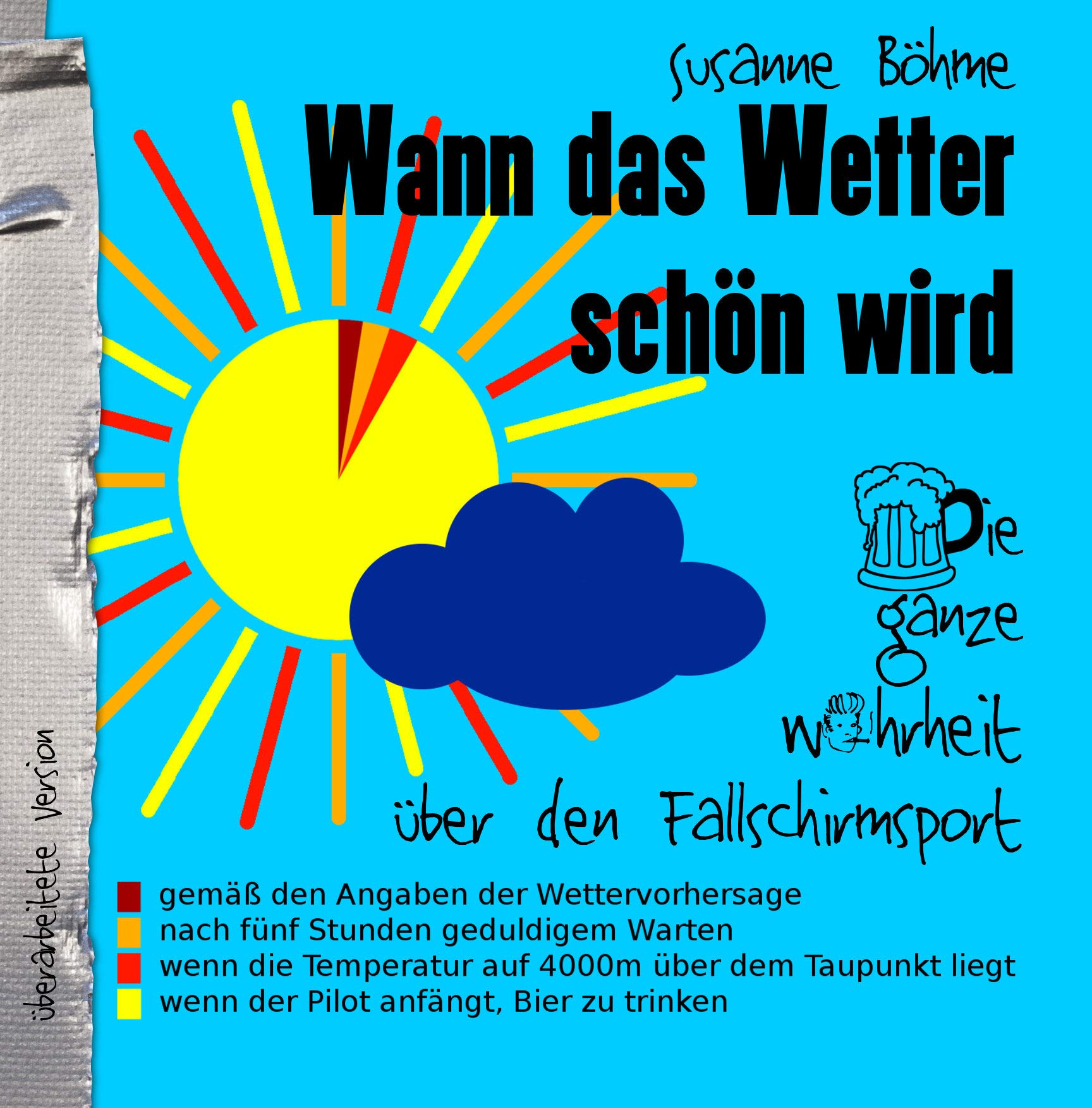 Wann das Wetter schön wird book