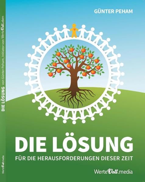 DIE LÖSUNG für die Herausforderungen dieser Zeit Lifestyle