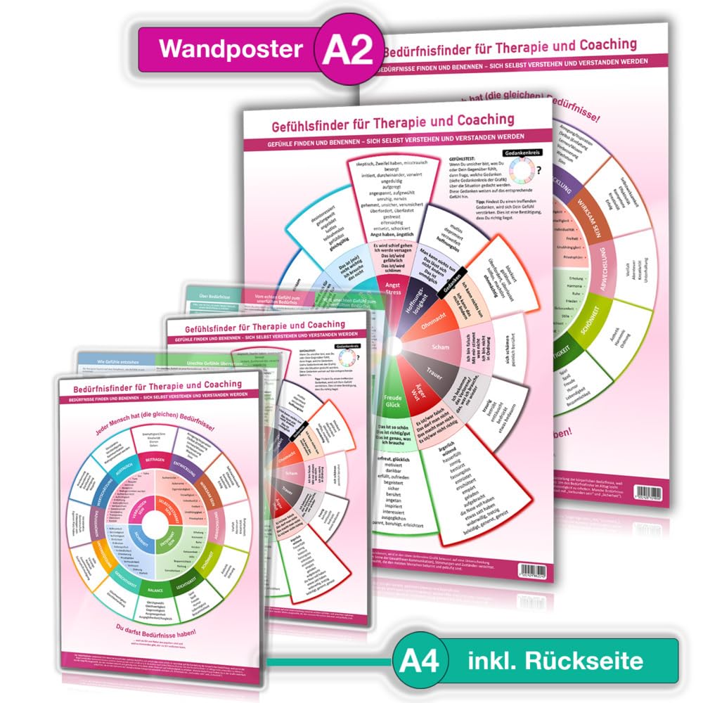 Gefühlsfinder und Bedürfnisfinder für Therapie und Coaching (2x Wissenskarten A4, 2x Wandposter A2) – Gefühle & Bedürfnisse finden und ... ... verstehen, Empathie geben – 4teilig, (2024) Medicine