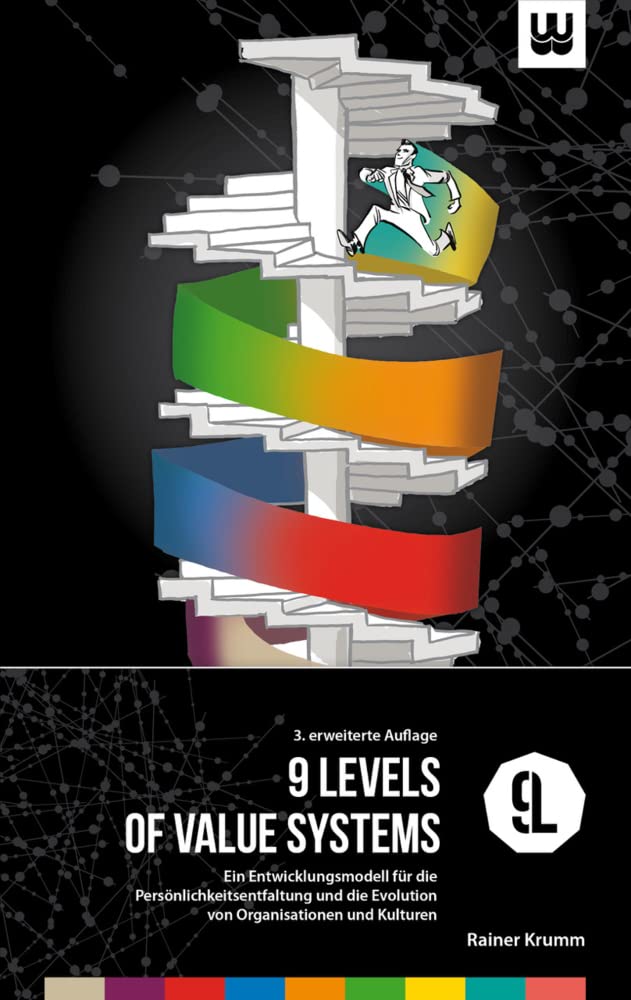 9 Levels of Value Systems Law