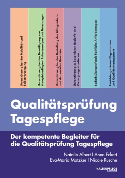 Qualitätsprüfung Tagespflege: Der kompetente Begleiter für die Qualitätsprüfung Tagespflege Medicine