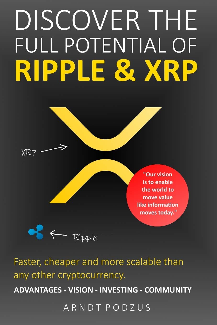 Discover the full potential of Ripple & XRP: Advantages - Vision - Investing - Community Business, Finance & Career