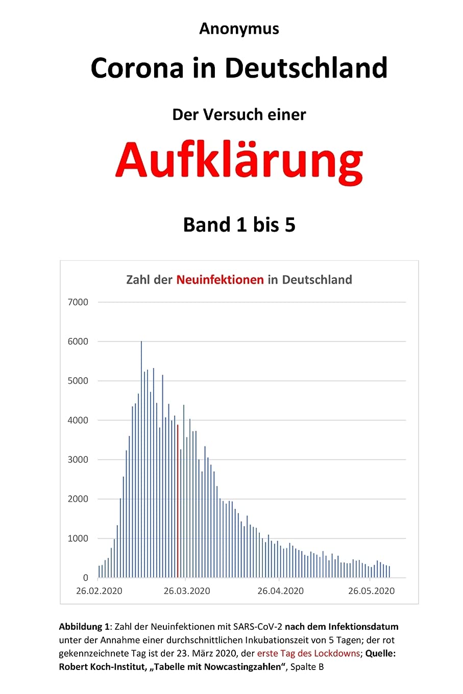 Corona in Deutschland - Der Versuch einer Aufklärung: Band 1 bis 5 Medicine