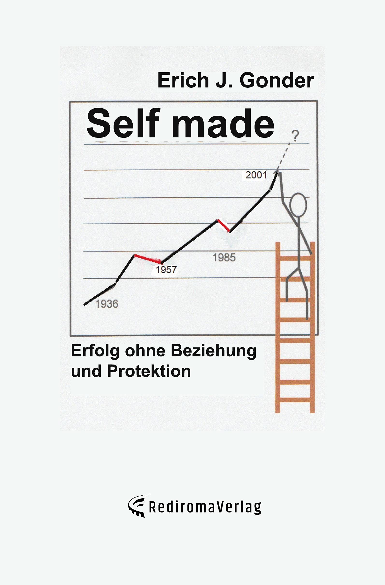 Self made: Erfolg ohne Beziehung und Protektion Personalities
