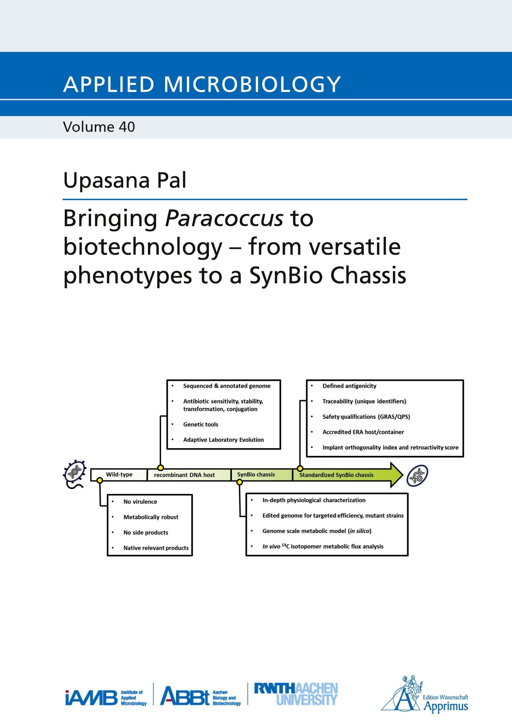 Bringing Paracoccus to biotechnology - from versatile phenotypes to a SynBio Chassis Natural Sciences