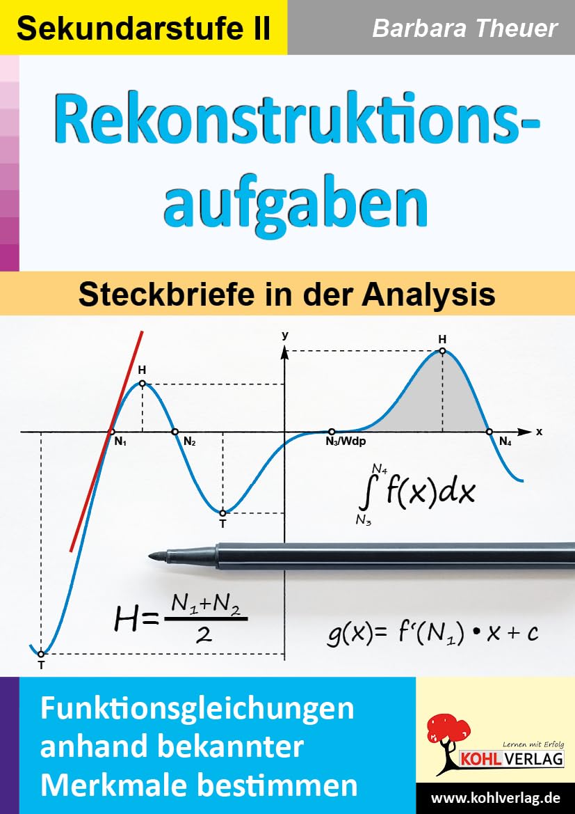 Rekonstruktionsaufgaben Learning & Reference