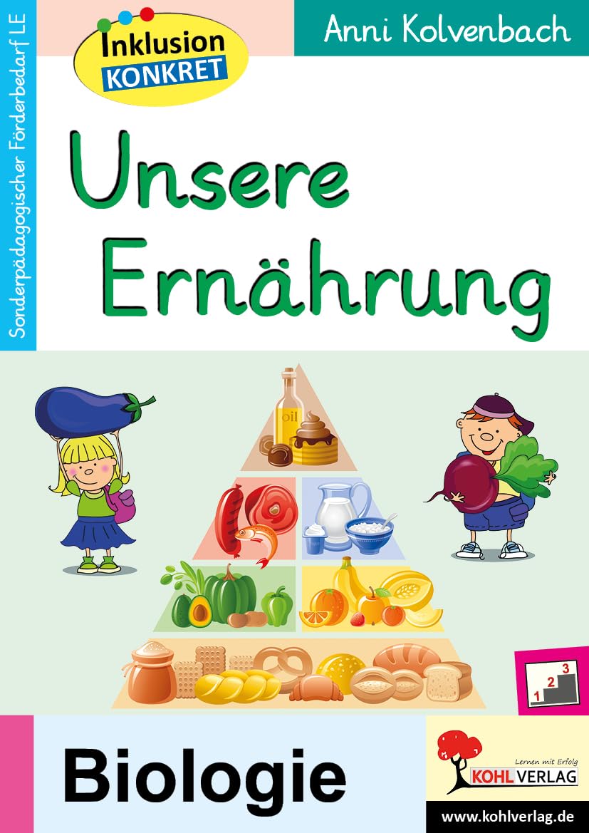 Unsere Ernährung: Material zur sonderpädagogischen Förderung Politics & History