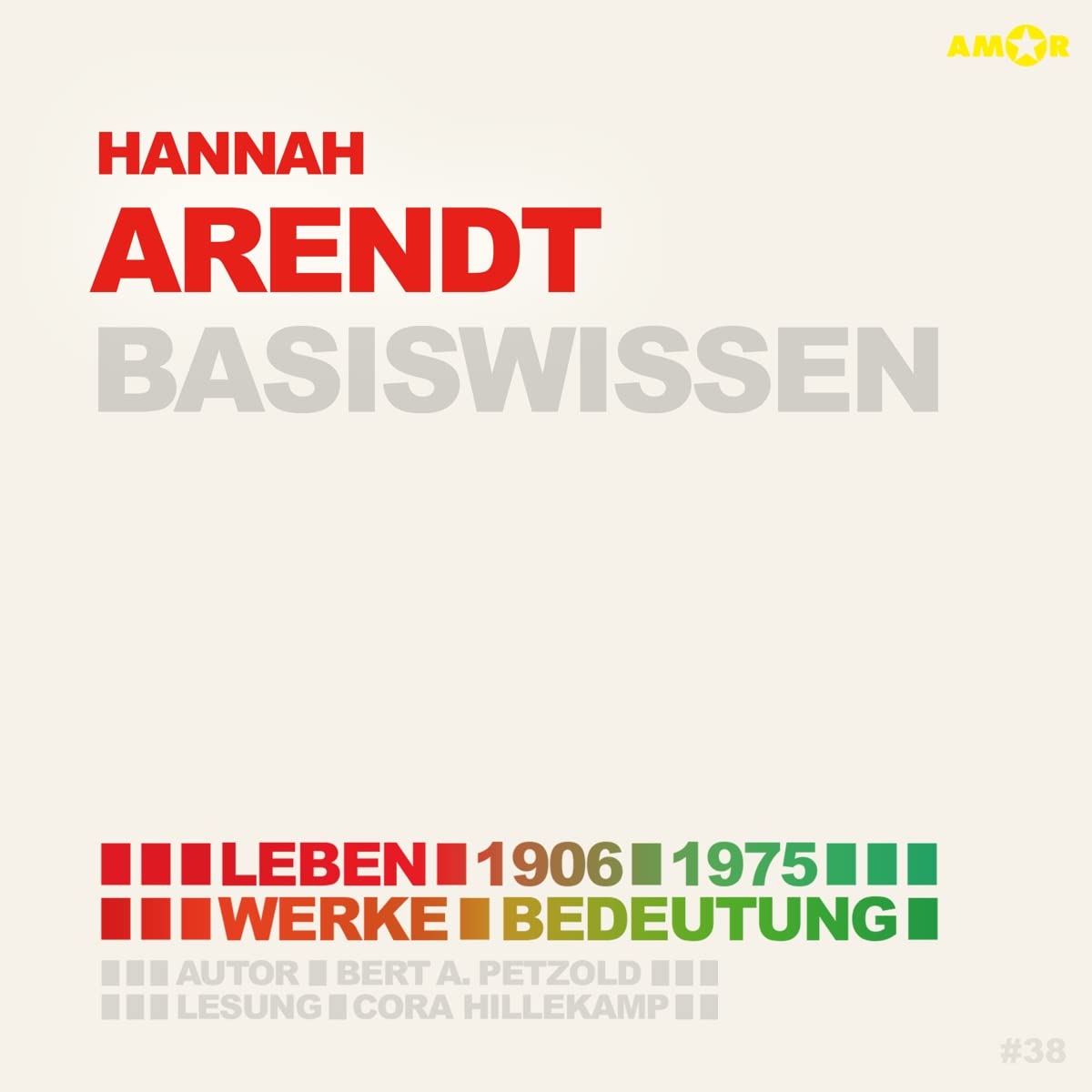 Hannah Arendt - Basiswissen Social Sciences