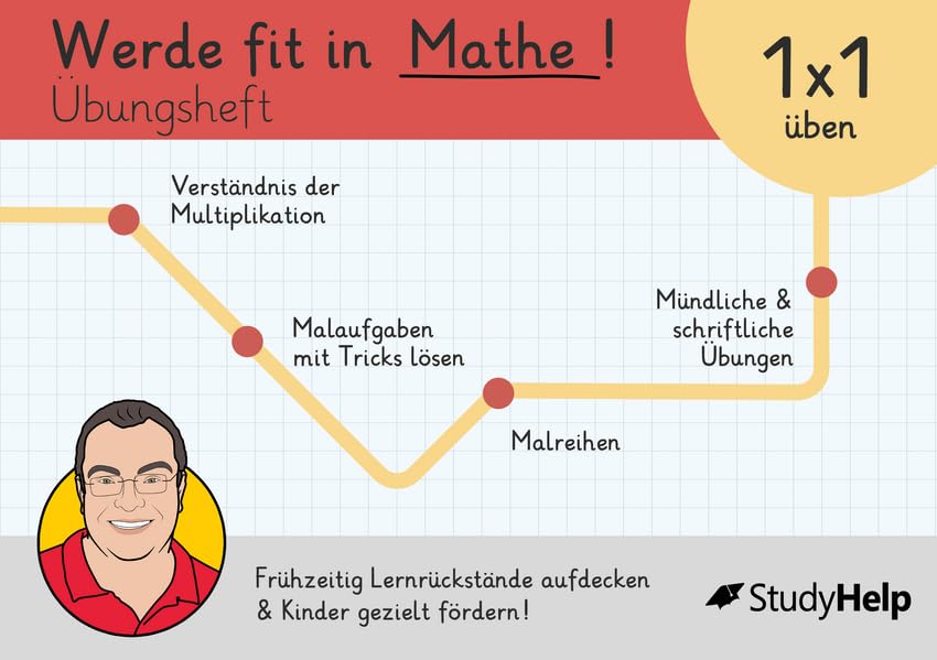 Werde fit in Mathe: Einmaleins (1x1) üben / Lernrückstand erkennen und Kinder gezielt fördern (Mathe mit Lehrer Schmidt: inklusive Lernvideos) Study Guides Books