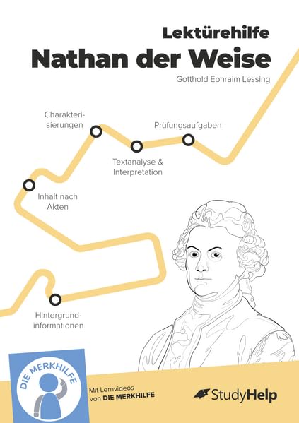 Lektürehilfe zu Nathan der Weise - Lessing: inklusive Lernvideos und Abituraufgaben Drama
