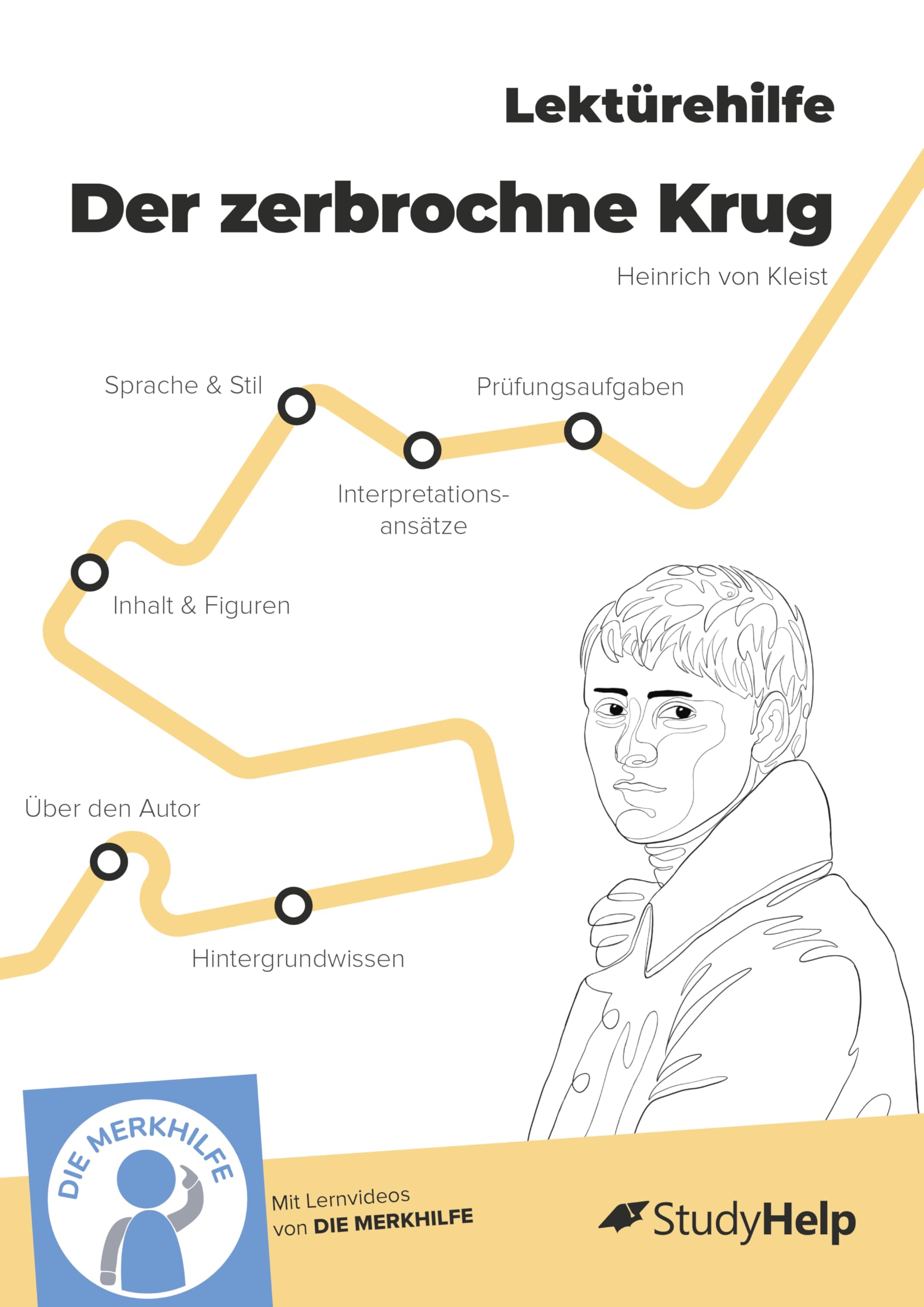 Lektürehilfe zu Der zerbrochne Krug - Heinrich von Kleist: inklusive Lernvideos und Übungsaufgaben Drama