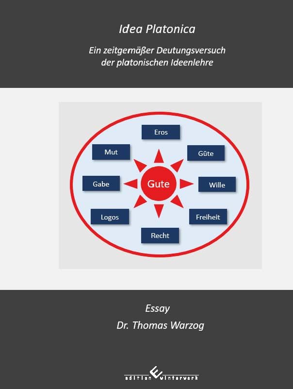 Idea Platonica: Ein zeitgemäßer Deutungsversuch der platonischen Ideenlehre Philosophy