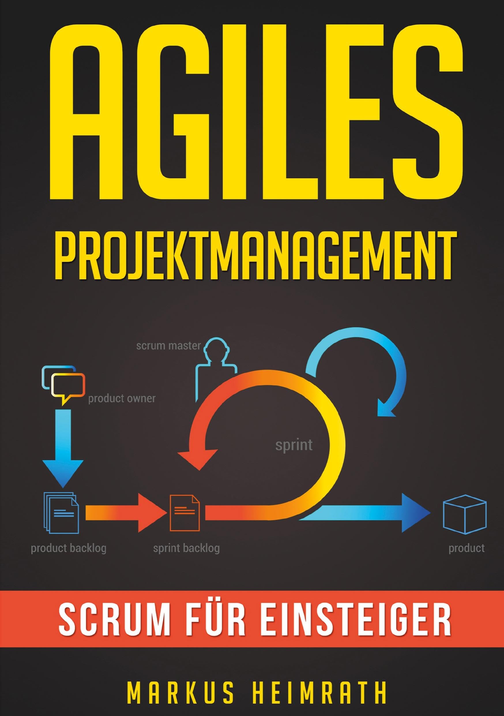 Agiles Projektmanagement: Scrum für Einsteiger Law