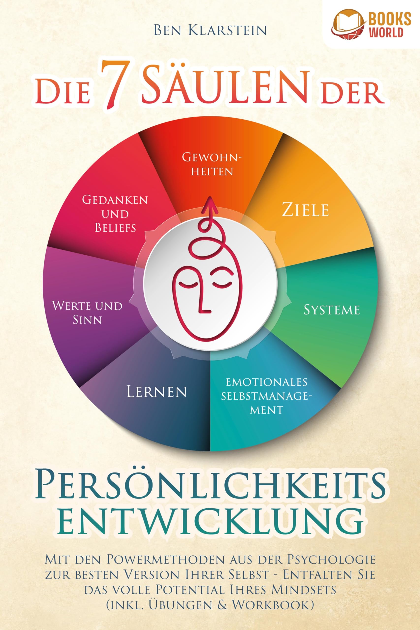 Die 7 Säulen der Persönlichkeitsentwicklung: Mit den Powermethoden aus der Psychologie zur besten Version Ihrer Selbst - Entfalten Sie das volle Potential Ihres Mindsets (inkl. Übungen & Workbook) Lifestyle